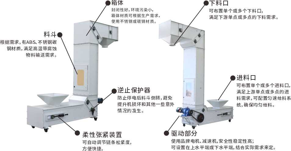 z型提升機